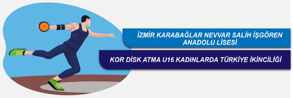 Kor Disk Atma U16 Kadınlarda Türkiye İkinciliği 